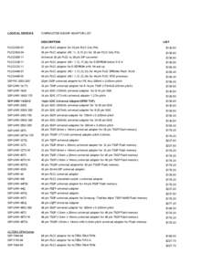 LOGICAL DEVICES  CHIPMASTER 6000XP ADAPTOR LIST PLCC2020-01