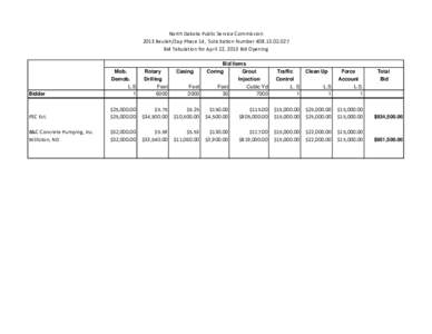 North Dakota Public Service Commission 2013 Beulah/Zap Phase 14, Solicitation Number[removed]Bid Tabulation for April 22, 2013 Bid Opening Casing