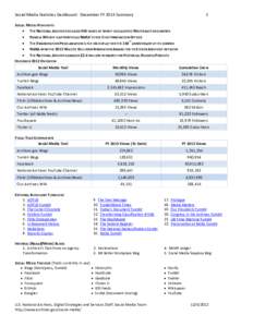 Social Media Statistics Dashboard: December FY 2013 Summary  1 SOCIAL MEDIA HIGHLIGHTS • THE NATIONAL ARCHIVES RELEASES 950 PAGES OF NEWLY-DECLASSIFIED WATERGATE DOCUMENTS