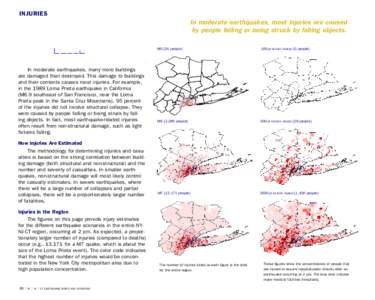 Baseball / Loma Prieta earthquake / San Francisco Bay Area