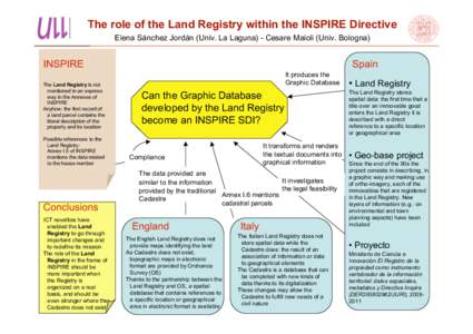 The role of the Land Registry within the INSPIRE Directive Elena Sánchez Jordán (Univ. La Laguna) - Cesare Maioli (Univ. Bologna) INSPIRE The Land Registry is not mentioned in an express