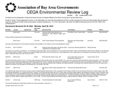 CEQA Environmental Review Log Issue No: 344  Sunday, April 01, 2012