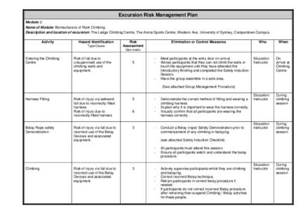 Excursion Risk Management Plan Module: 2 Name of Module: Biomechanics of Rock Climbing Description and location of excursion: The Ledge Climbing Centre, The Arena Sports Centre, Western Ave, University of Sydney, Camperd