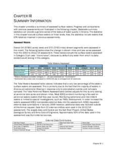 Environmental science / Micropterus / Hydrology / Total maximum daily load / Water quality / Mercury in fish / Nonpoint source pollution / Walleye / Largemouth bass / Fish / Water pollution / Environment