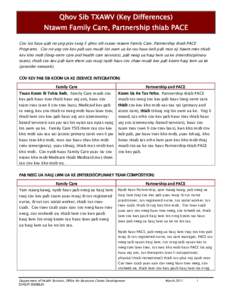 Qhov Sib TXAWV (Key Differences) Ntawm Family Care, Partnership thiab PACE Cov lus hauv qab no yog piav txog 3 qhov sib txawv ntawm Family Care, Partnership thiab PACE Programs. Cov no yog cov kev pab uas muab los zwm ua