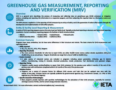 GREENHOUSE GAS MEASUREMENT, REPORTING AND VERIFICATION (MRV) Overview GHGs CO2