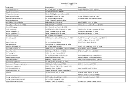 ADEQ Used OIl Transporters List October 2013 Facility Name Mailing Address