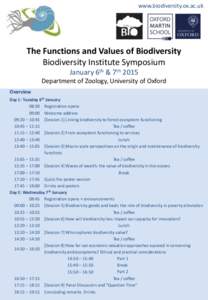 www.biodiversity.ox.ac.uk  The Functions and Values of Biodiversity Biodiversity Institute Symposium January 6th & 7th 2015 Department of Zoology, University of Oxford