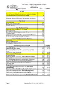 Team_Standings_Category_rev.xlsx