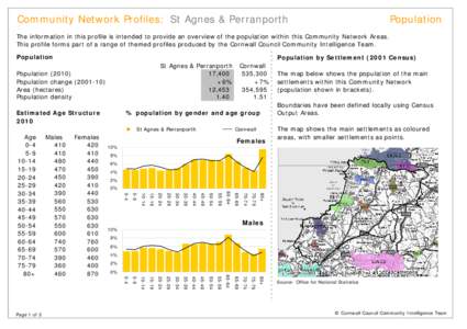 Area  Area Community Network Profiles: St Agnes & Perranporth