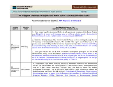 Recommendations are in black text. PTFI Response is in blue text.  REPORT SECTION  SPECIFIC