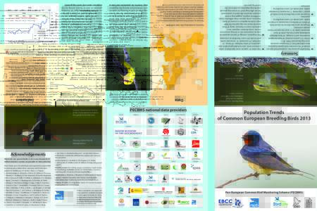 Acrocephalus / Eurasian Sparrowhawk / Luscinia / Emberiza / Ornithology / Taxonomy / Over-the-horizon radar / Radar