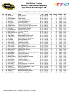 NSCS Final Practice Michigan International Speedway 45th Annual Pure Michigan 400 Provided by NASCAR Statistics - Sat, August 16, 2014 @ 11:58 AM Eastern  Pos