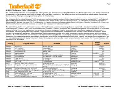 Q1 2011 Factory list formatted.xlsx