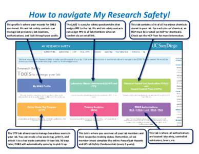 How to navigate My Research Safety! This profile is where your records for EH&S are stored. PIs and lab safety contacts can manage lab personnel, lab locations, authorizations, and look through past audits.