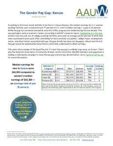 The Gender Pay Gap: Kansas Updated April 2013 According to the most recent statistics from the U.S. Census Bureau, the median earnings for U.S. women working full time, year-round were just 77 percent of U.S. men’s med