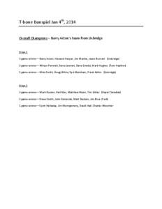 T-bone Bonspiel Jan 4th, 2014 Overall Champions – Barry Acton’s team from Uxbridge Draw 1 3 game winner – Barry Acton, Howard Harper, Jim Markle, Jason Burnett (Uxbridge) 2 game winner – Wilson Penwell, Steve Jow