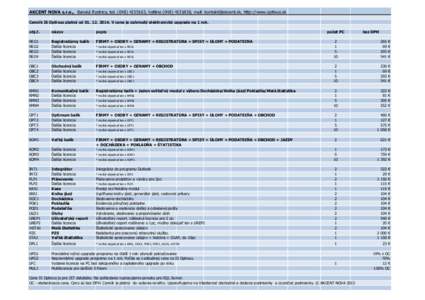 AKCENT NOVA s.r.o., Banská Bystrica, tel[removed], hotline[removed], mail: [removed], http://www.optivus.sk Cenník IS Optivus platný od[removed]V cene je zahrnutý elektronický upgrade na 1 r