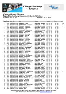 5. Etappe / 5ml etape 1. Juni 2014 Wassertrüdingen - Nürnberg Tages-Einzelwertung /classement individuel d l’étape Distance: km Place Doss. Code UCI