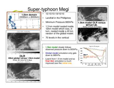Super-typhoon Megi 1.5km domain (3000km x 2000km) • [removed] • Landfall in the Phillipines