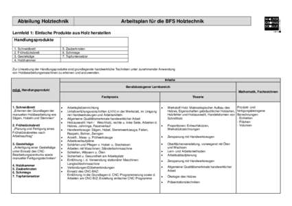 Abteilung Holztechnik  Arbeitsplan für die BFS Holztechnik Lernfeld 1: Einfache Produkte aus Holz herstellen Handlungsprodukte