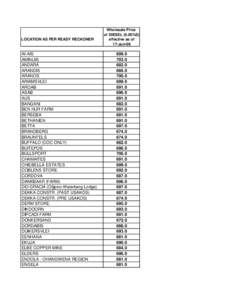 LOCATION AS PER READY RECKONER  AI-AIS AMINUIS ANDARA ARANDIS