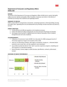 Department of Consumer and Regulatory Affairs DCRA (CR) MISSION The mission of the Department of Consumer and Regulatory Affairs (DCRA) aims to protect the health, safety, economic interests and quality of life of reside