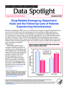 CBHSQ Data Spotlight: Drug-Related Emergency Department Visits and the Follow-Up Care of Patients Experiencing Homelessness