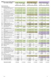 BOE Priority Packages.xlsx