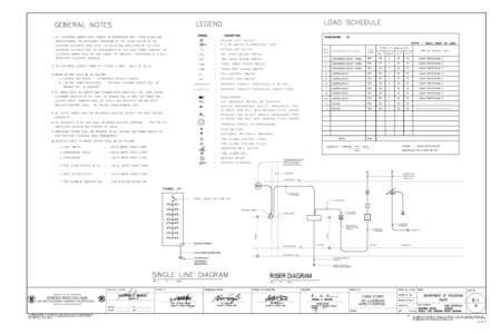 LOAD SCHEDULE  LEGEND GENERAL NOTES 1. ALL ELECTRICAL WORKS SHALL COMPLY IN ACCORDANCE WITH