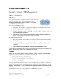 Stories of Good Practice Narre Warren South P–12 College, Victoria Segment 1: School Context Reflect/Connect Use a reflective journal to record your responses to the following questions. You might like to use a Venn di