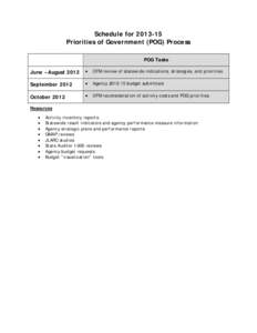 Schedule for[removed]Priorities of Government (POG) Process POG Tasks June – August 2012