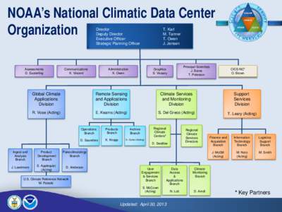 NOAA’s National Climatic Data Center Organization Director