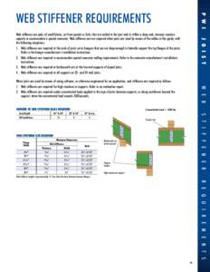 P W I  WEB STIFFENER REQUIREMENTS J O I S T