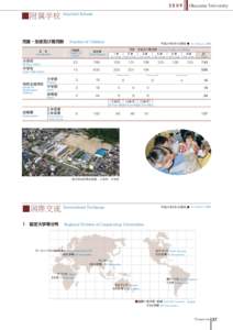 Okayama University  2009 ■附属学校 Attached Schools 児童・生徒及び園児数　Number of Children