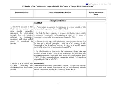 Evaluation of the Commission’s cooperation with the Council of Europe ‘Fiche Contradictoire’
[removed]Evaluation of the Commission’s cooperation with the Council of Europe ‘Fiche Contradictoire’