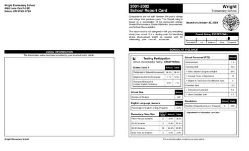 Wright Elementary School 4060 Lone Oak Rd SE Salem, OR[removed]2002 School Report Card