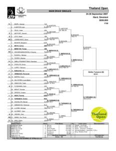 Thailand Open MAIN DRAW SINGLES[removed]September 2007