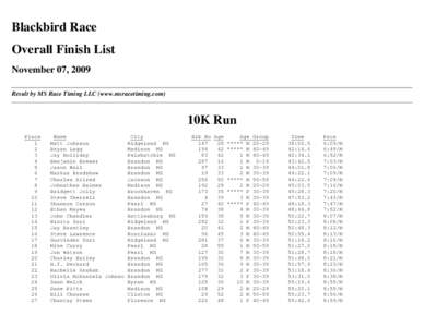 Blackbird Race Overall Finish List November 07, 2009 Result by MS Race Timing LLC (www.msracetiming.com)  10K Run