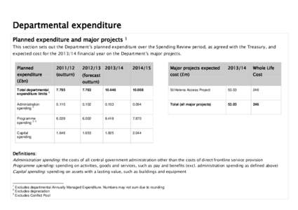 Departmental expenditure Planned expenditure and major projects 1  This section sets out the Department’s planned expenditure over the Spending Review period, as agreed with the Treasury, and