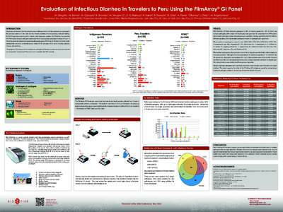 Evaluation of Infectious Diarrhea in Travelers to Peru Using the FilmArray GI Panel ® M. Gregory1, M. Bernal1, M. Cabada2, K. Bourzac3, M. Vaughn3,C. Li3, R. Wallace3, B. Harrel3, R. Trauscht3, R. Crisp3, A. Pavia4, T. 