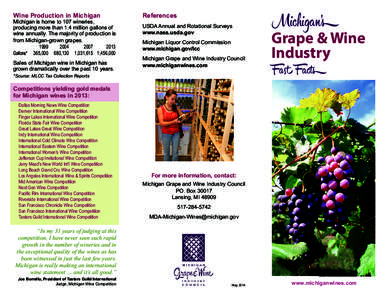 Wine Production in Michigan  Michigan is home to 107 wineries, producing more than 1.4 million gallons of wine annually. The majority of production is from Michigan-grown grapes.