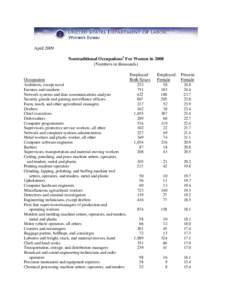 Science / Drafter / Automation / Software engineering / Mechanical engineering / Engineer / International Standard Classification of Occupations / Rosebush /  Michigan / Engineering / Technology / Stationary engineer