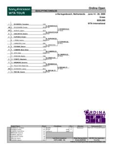 Rosmalen Grass Court Championships / Ordina Open