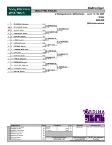 Ordina Open QUALIFYING SINGLES s-Hertogenbosch, Netherlands