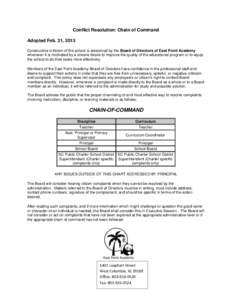 Conflict Resolution: Chain of Command Adopted Feb. 21, 2013 Constructive criticism of the school is welcomed by the Board of Directors of East Point Academy whenever it is motivated by a sincere desire to improve the qua