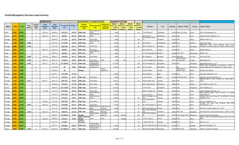 Central Management Services Lease Inventory LEASE DATA Region Bldg #