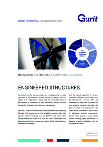 MARKET INFORMATION : ENGINEERED STRUCTURES  DELIVERING THE FUTURE OF COMPOSITE SOLUTIONS ENGINEERED STRUCTURES Composites can offer many advantages over other engineering materials,