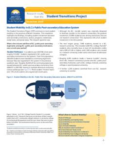 Student Mobility in B.C.’s Public Post-secondary Education System The Student Transitions Project (STP) continues to track student mobility in the province of British Columbia. This newsletter highlights the findings, 