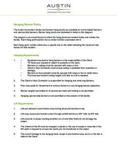 Hanging Banner Policy The Austin Convention Center pre-function hang points are available for event related banners and sponsorship banners. Banner hang points are illustrated in detail on the diagram. The diagram is an 